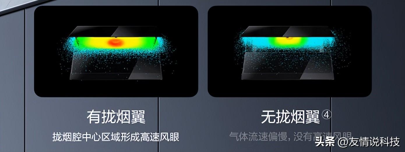 老板牌抽油烟机怎么样？值得入手吗？