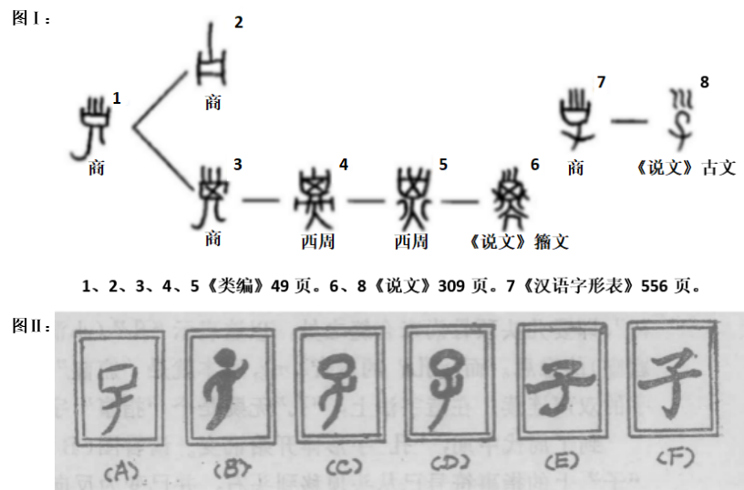 巳字是什么意象？巳字的秘密