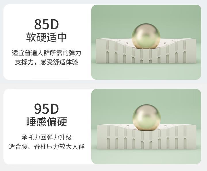 什么是乳胶床垫？乳胶床垫哪家性价比高？