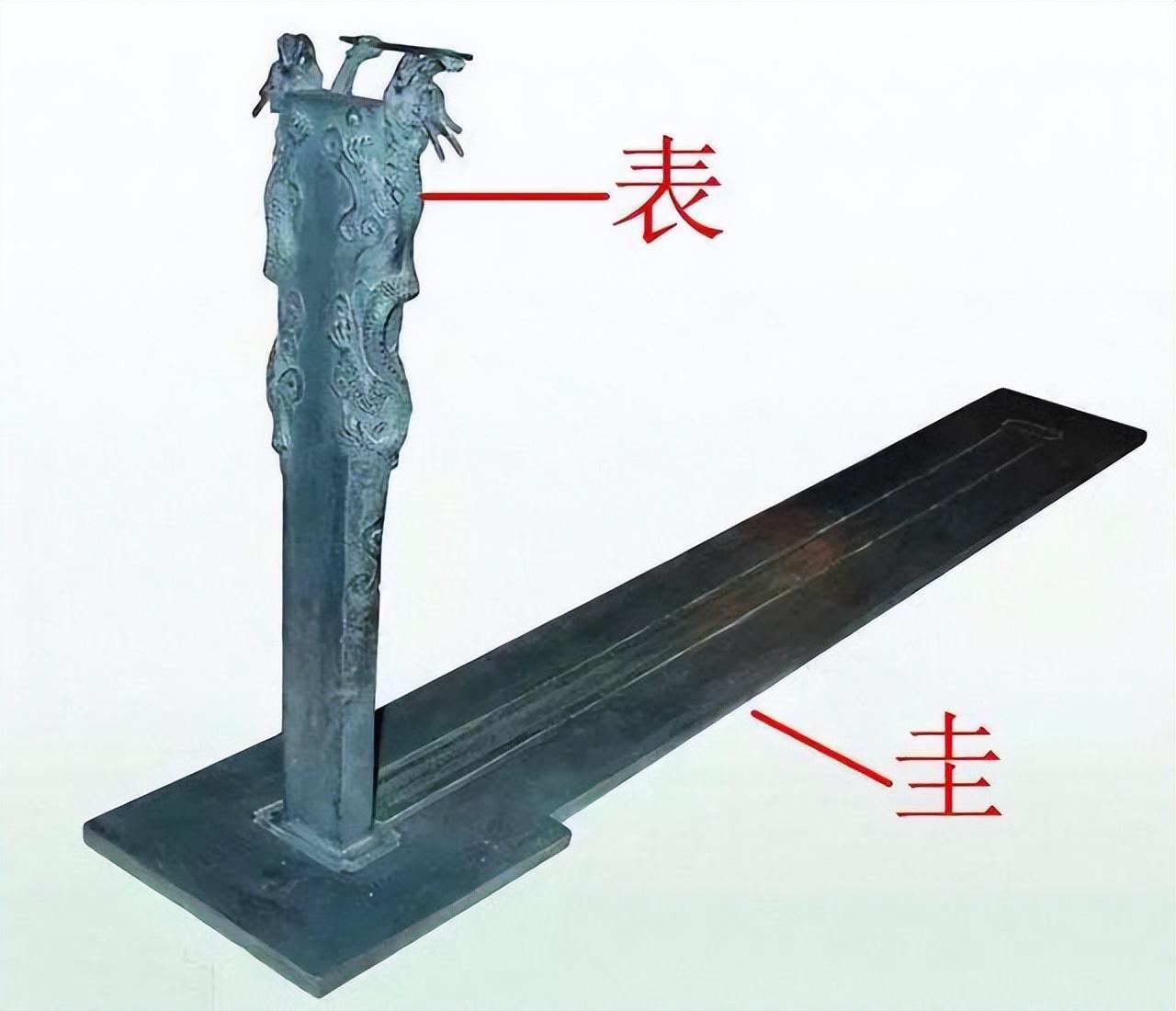 古人靠什么预测天气？古代的天气预报方法