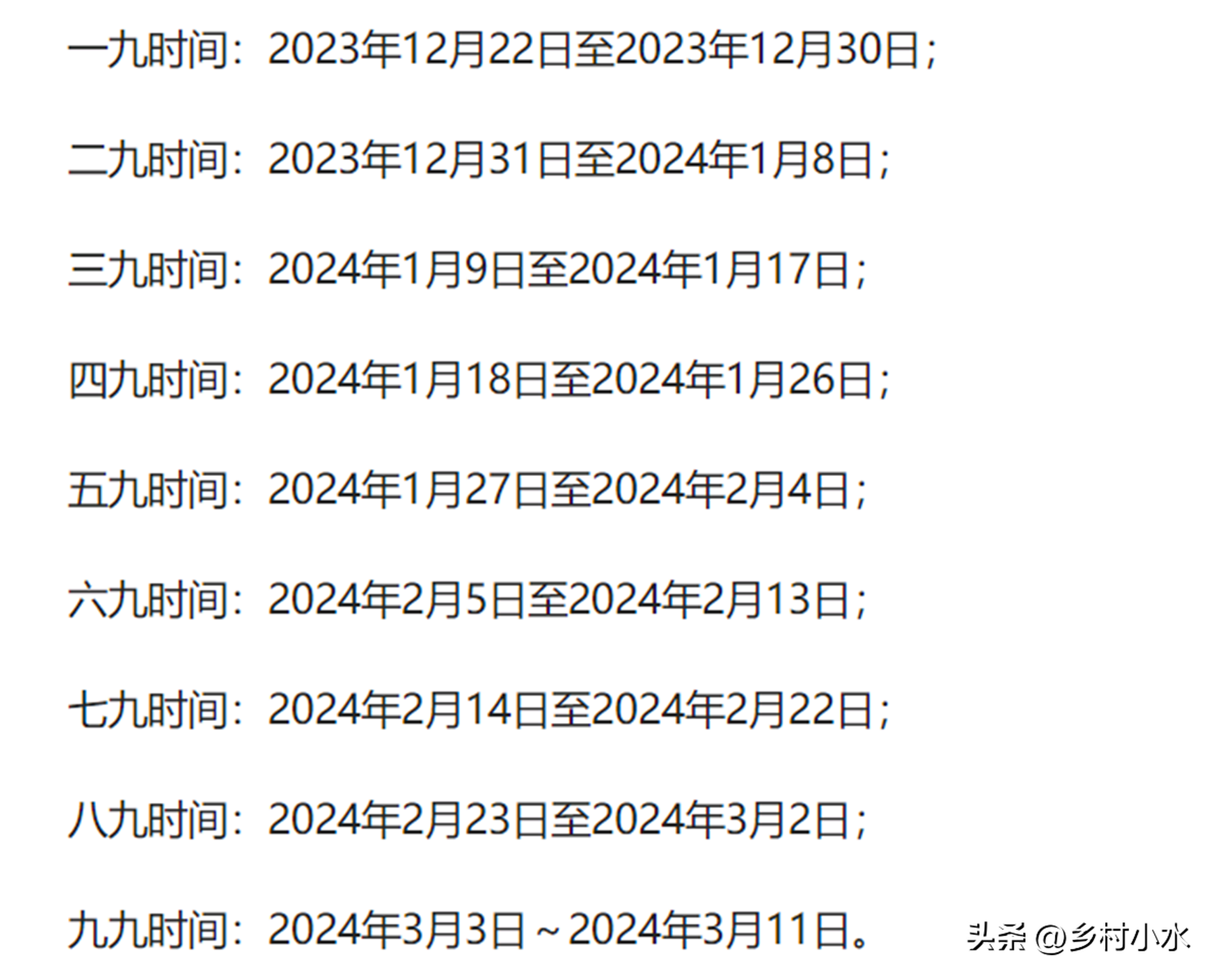 2024年春节天气怎么样？热还是冷？