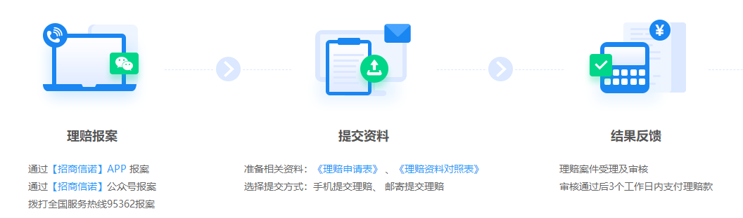 买寿险哪个保险公司好？什么保险买了立即生效？