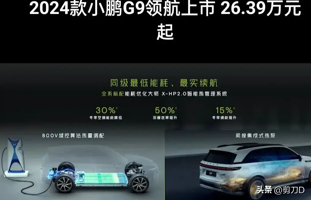 小鹏汽车怎么样？小鹏汽车属于什么档次？