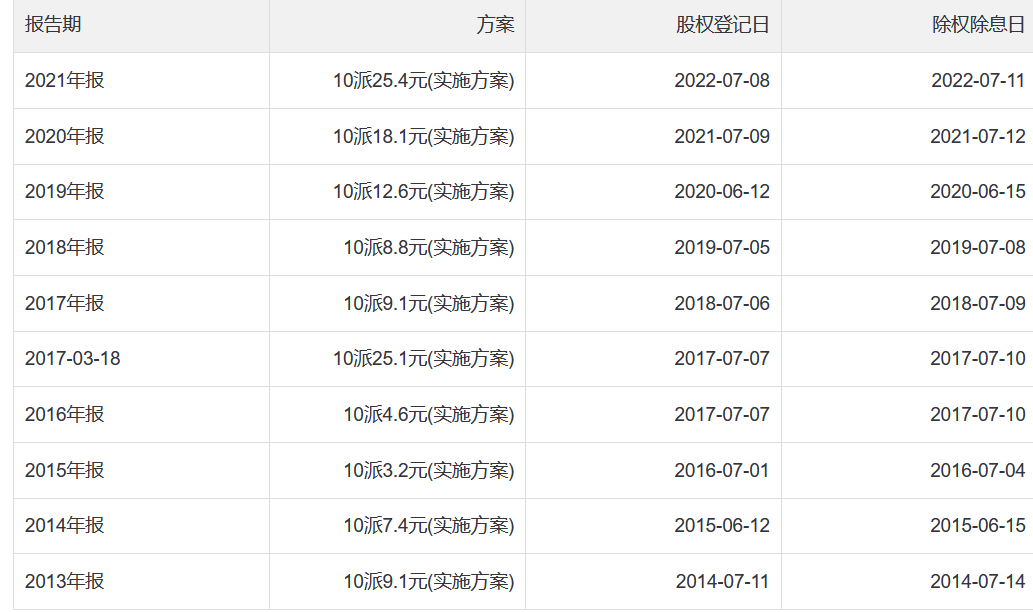 神华集团是国企还是央企？神华集团在哪个城市？