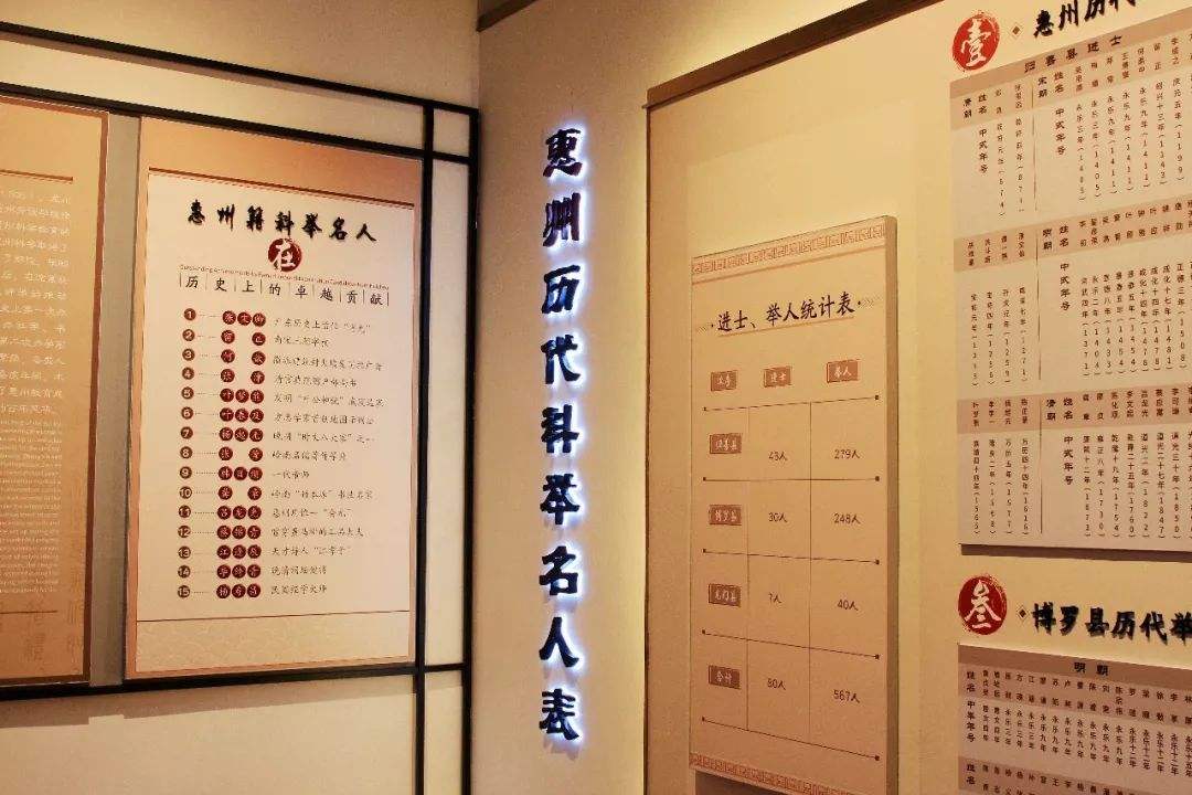 中举是什么意思？举人相当于什么学历？